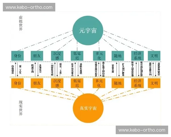 体育治理创新路径与挑战:提升管理效能推动全民健身发展 体育治理创新路径与挑战:提升管理效能推动全民健身发展