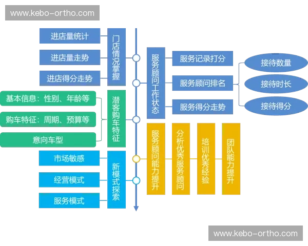 赛事票务管理与用户体验提升策略探讨与创新实践分析 赛事票务管理与用户体验提升策略探讨与创新实践分析