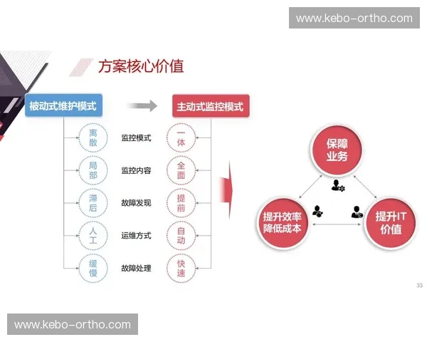 智能体育管理软件助力体育行业数字化转型提升管理效率和服务质量 智能体育管理软件助力体育行业数字化转型提升管理效率和服务质量