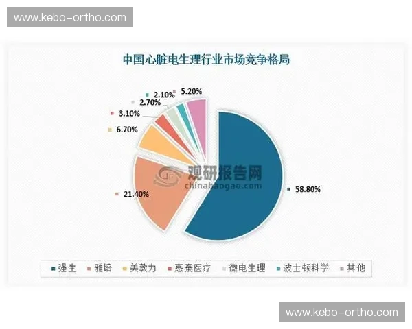 全球体育产业格局重塑与市场竞争新趋势分析