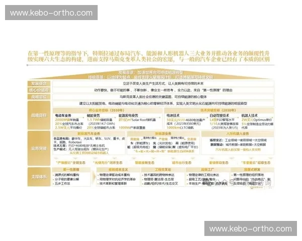 以攻势结构驱动现代战略体系演化路径研究的综合性思考与展望趋势