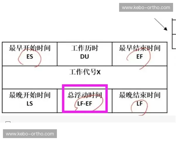 围绕训练方法提升技能水平的系统化实践策略探讨与应用路径研究