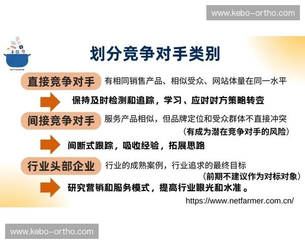 基于对手弱点识别的智能策略优化与竞争优势提升路径研究深度系统化