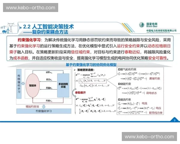 以仿真模拟驱动复杂系统优化与智能决策创新研究框架方法与应用前景 以仿真模拟驱动复杂系统优化与智能决策创新研究框架方法与应用前景