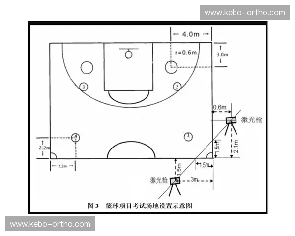 以罚球线跳投为核心的篮球技术训练与实战应用解析全面提升得分稳定性