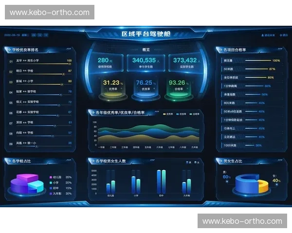 以体育创新大赛为平台推动智慧体育科技融合发展助力健康中国战略实施