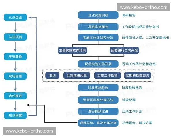 攻守兼备,平衡发展:构建和谐社会的核心策略与路径探讨 攻守兼备,平衡发展:构建和谐社会的核心策略与路径探讨